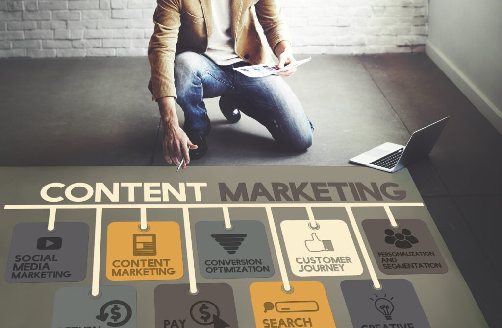 Content Marketing mit Hamburg19