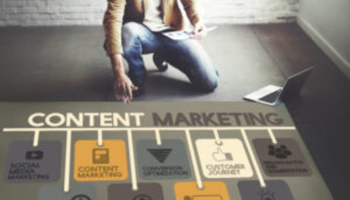 Content Marketing mit Hamburg19