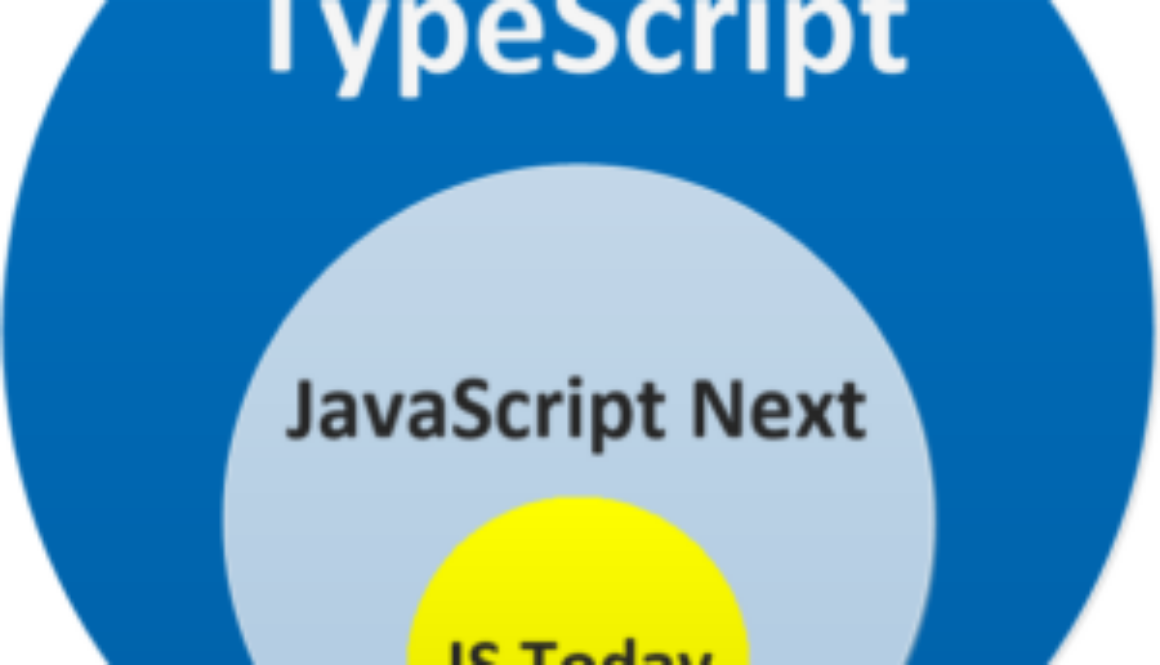 Typescript-Javascript Hamburg19
